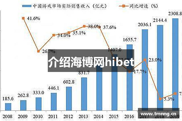 介绍海博网hibet